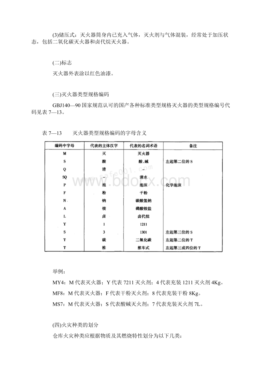 仓库常用灭火器.docx_第2页