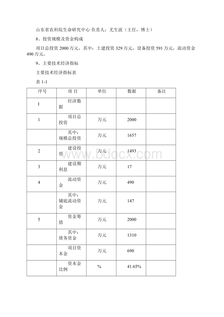 生物有机肥料项目建议定稿.docx_第2页