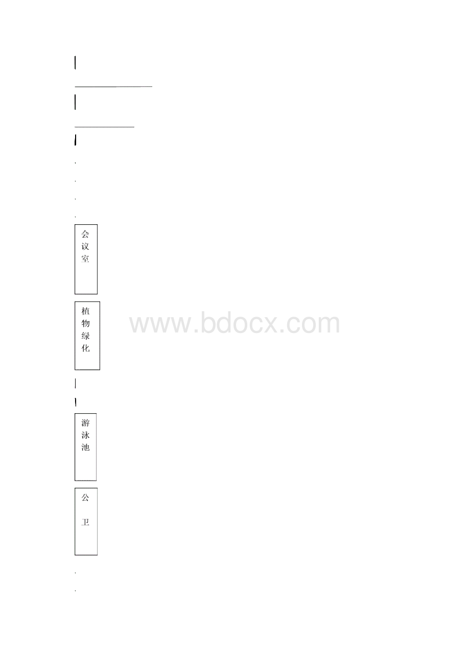 酒店客房部管理.docx_第2页