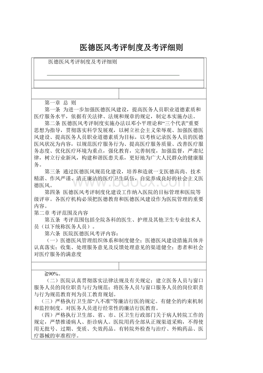 医德医风考评制度及考评细则Word文档下载推荐.docx