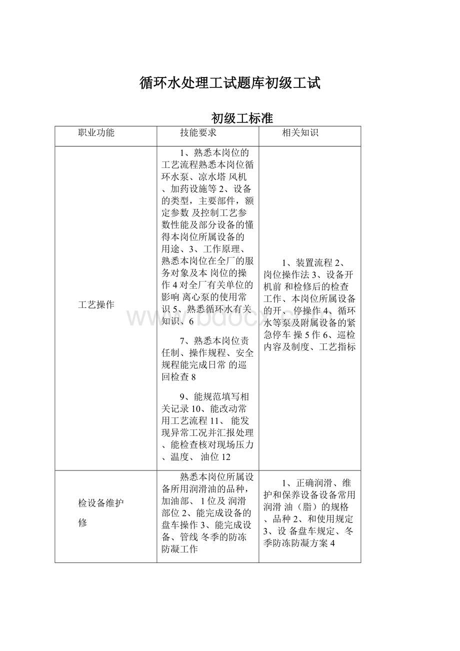 循环水处理工试题库初级工试Word下载.docx