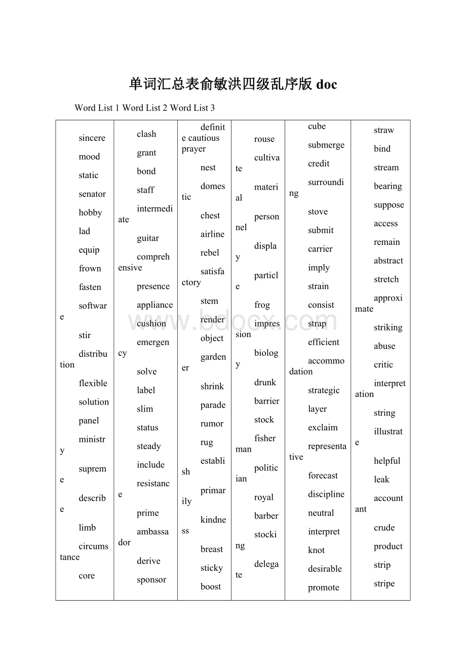 单词汇总表俞敏洪四级乱序版docWord文档格式.docx