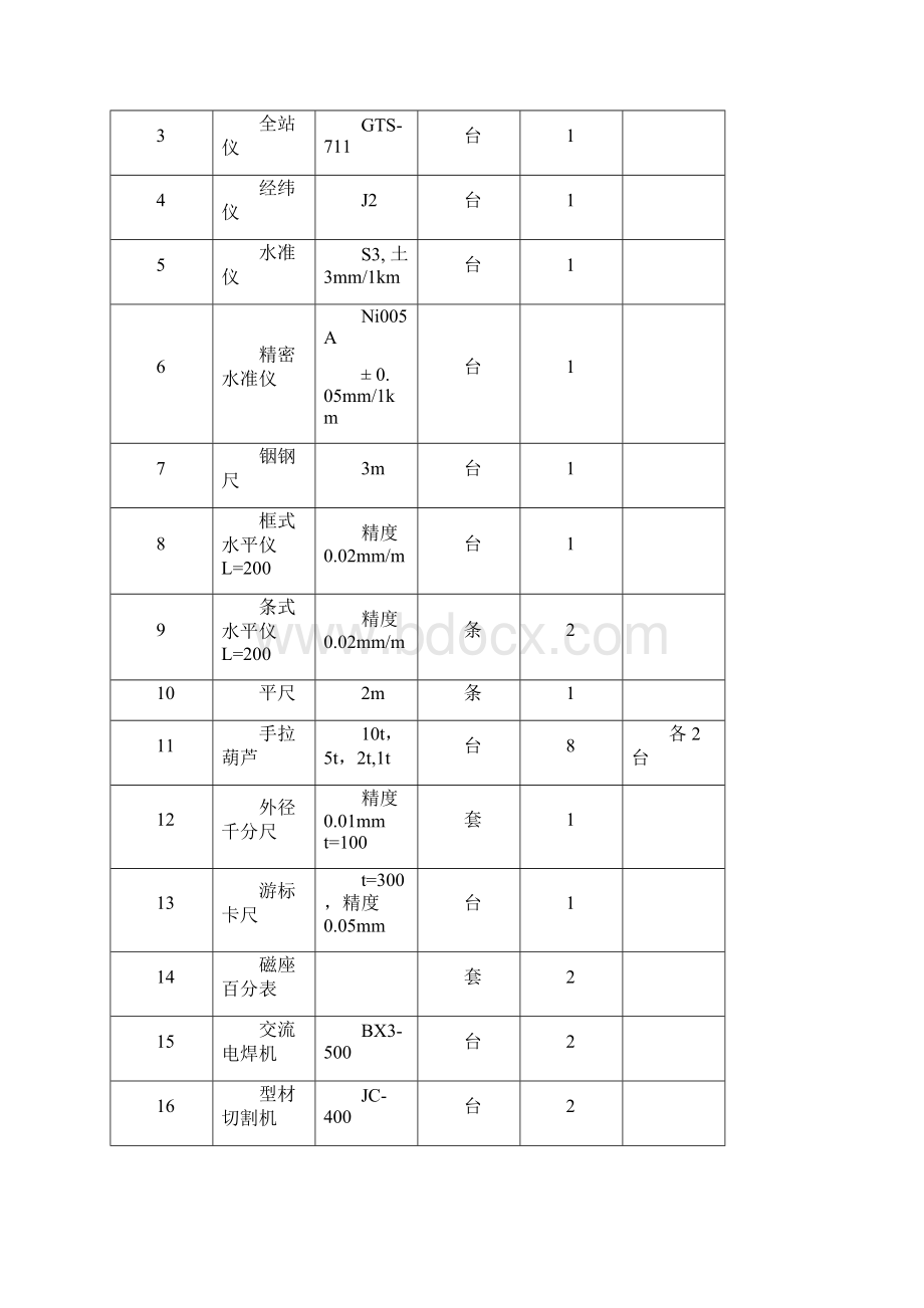 阳极炉技术总结.docx_第2页