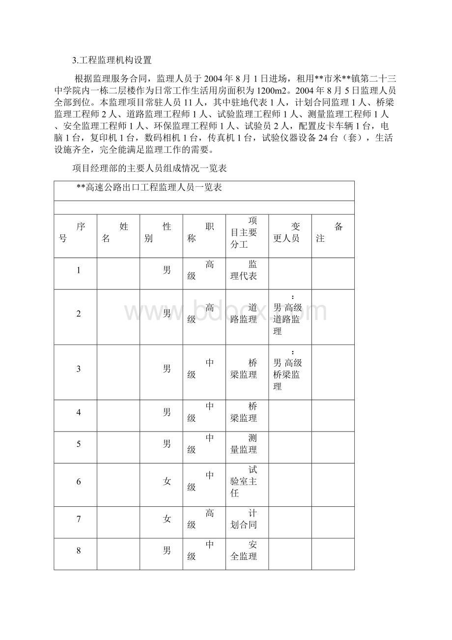 公路工程施工竣工监理总结报告.docx_第2页