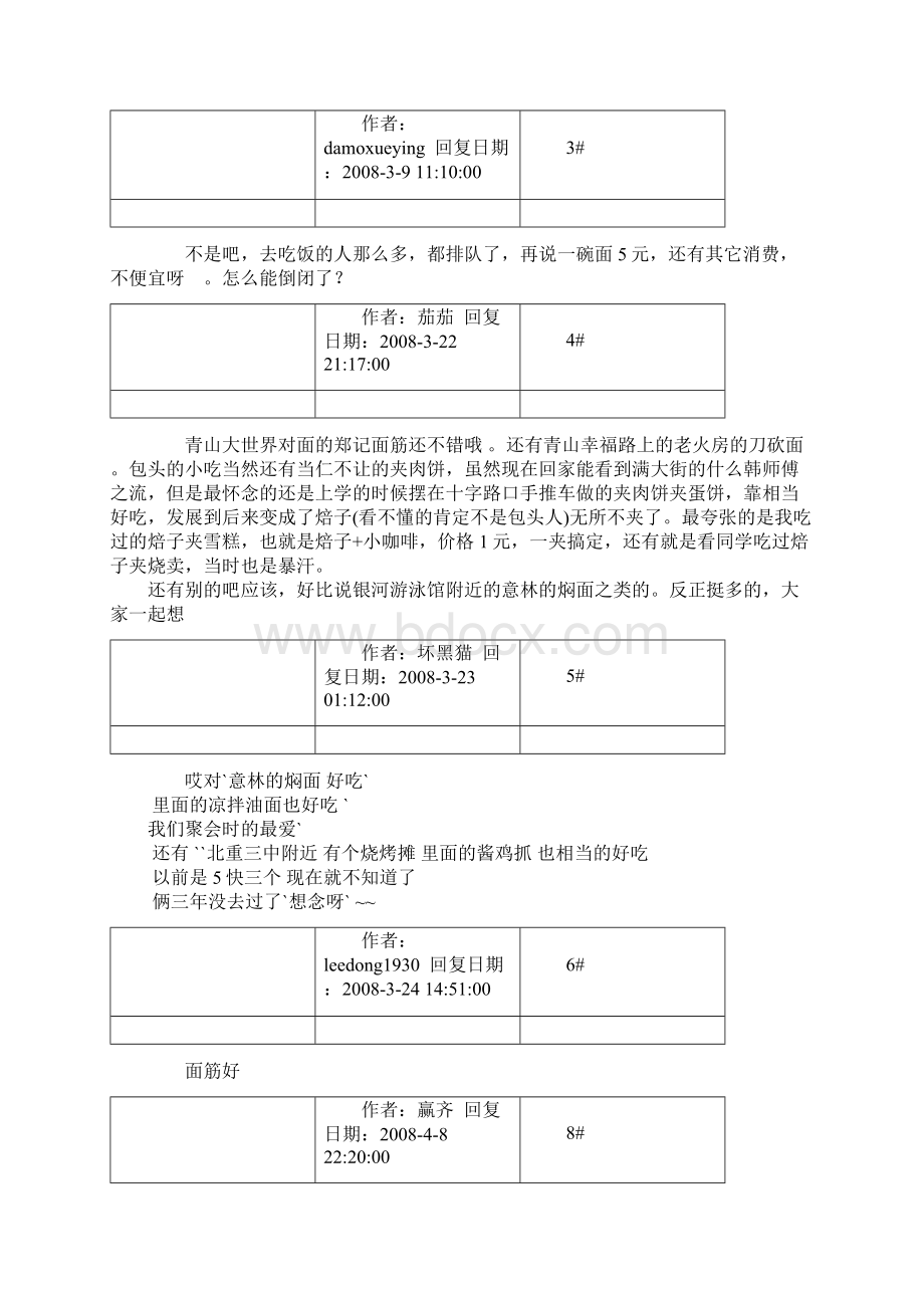 包头小吃文档格式.docx_第2页