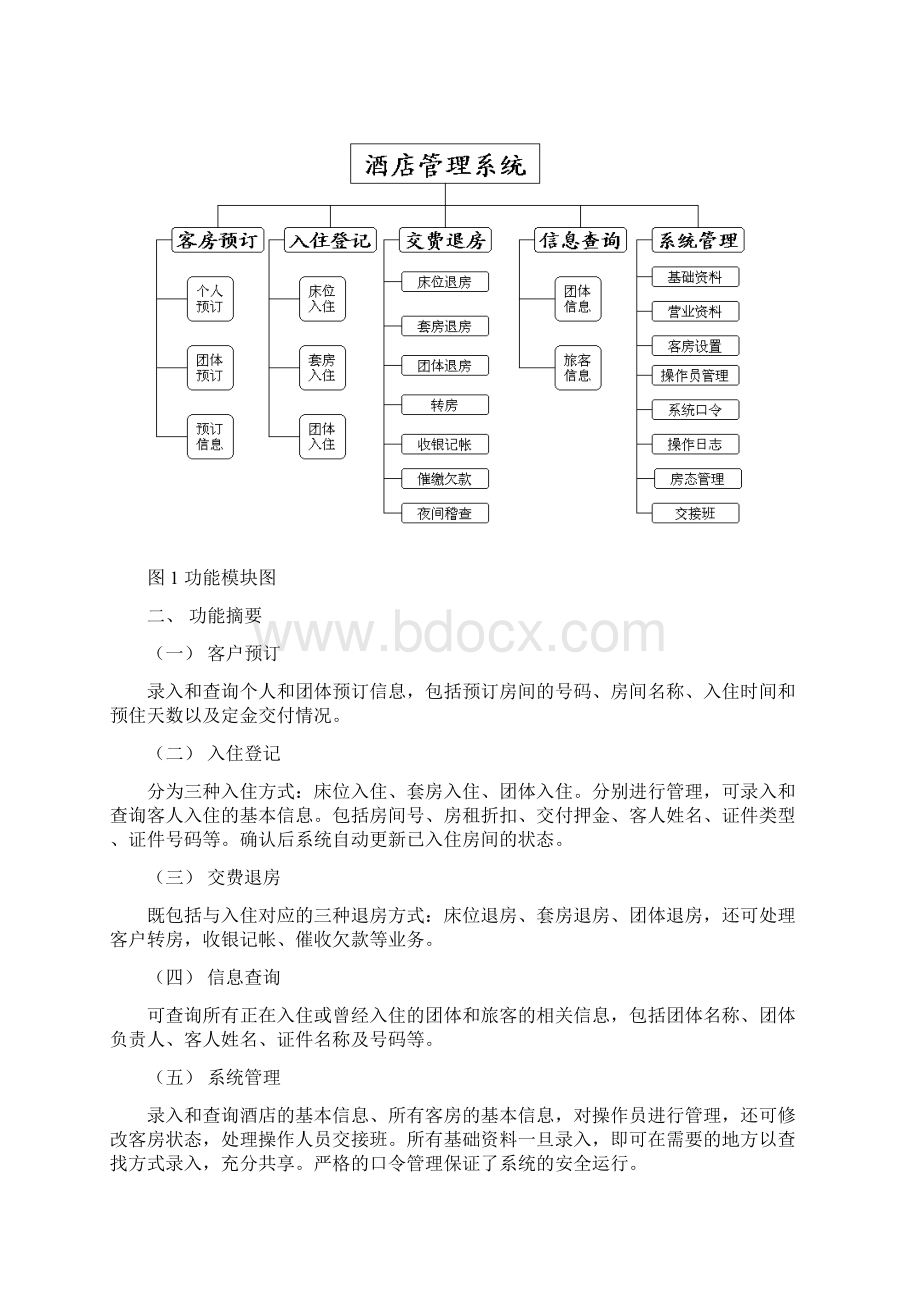 酒店管理系统操作手册.docx_第2页