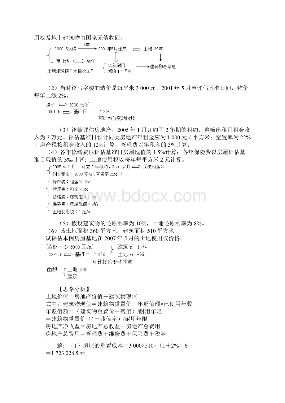 第九章 房地产评估方法及其应用 必备复习知识点.docx_第2页