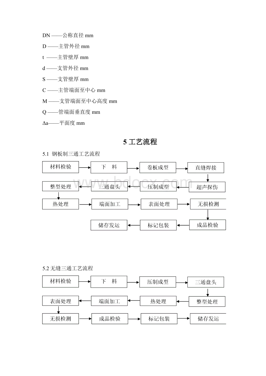 热压三通制造工艺规范.docx_第3页