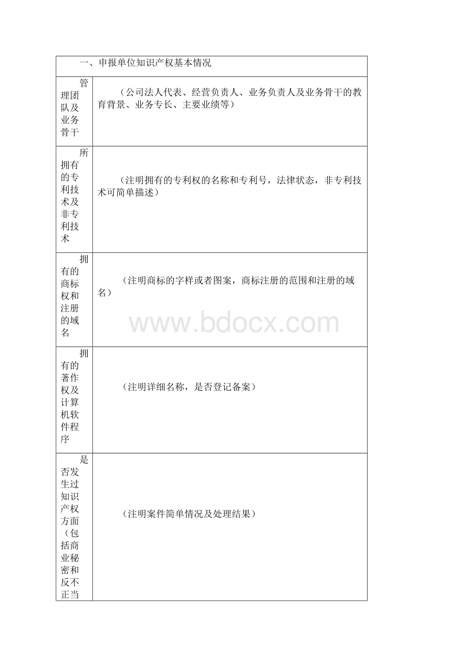 某区企业知识产权保护体系建设专项资金申请书docxWord文档格式.docx_第2页