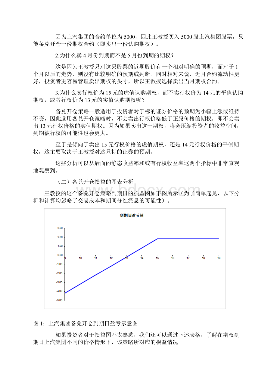 个股期权策略Word下载.docx_第2页