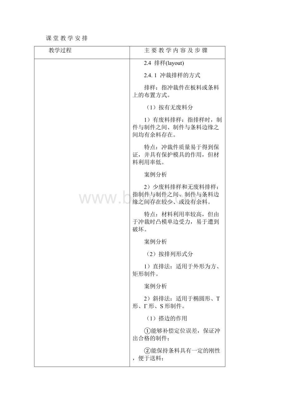 3 拉深工艺与拉深模设计Word格式文档下载.docx_第2页