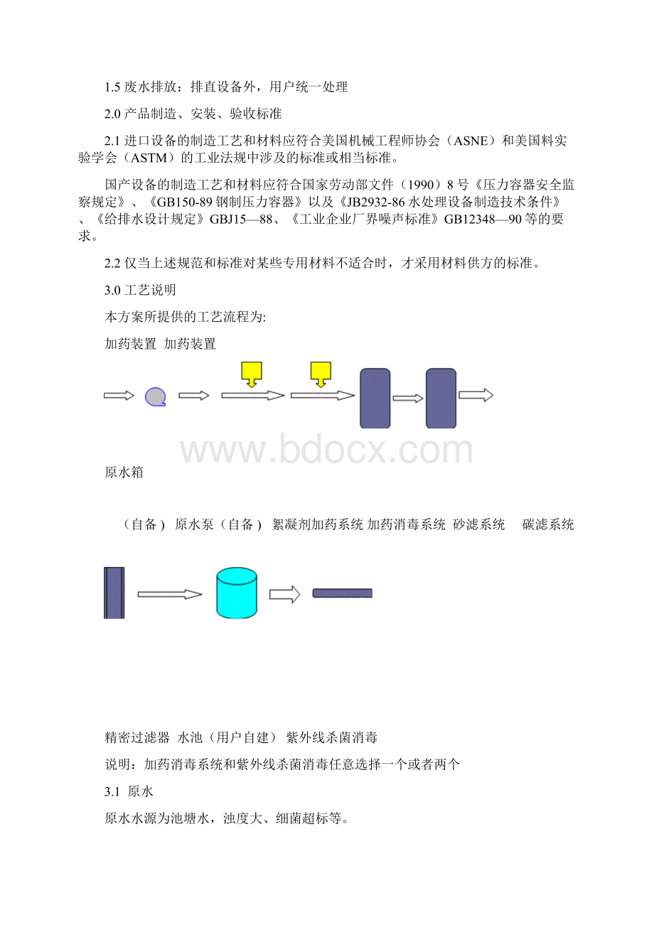 生活用水处理方案.docx_第2页