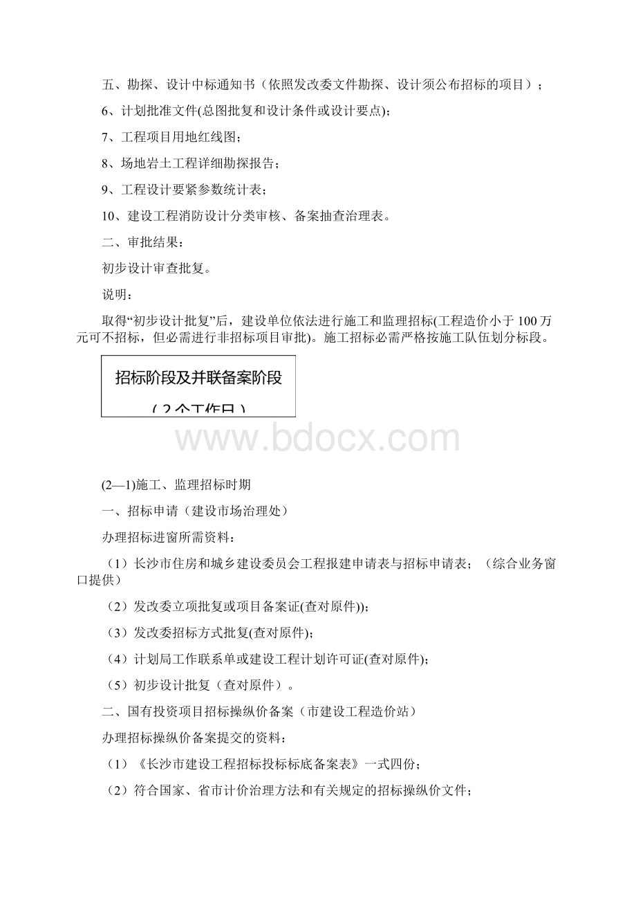 长沙市住房和城乡建设委员会工程报建指南手册文档格式.docx_第2页