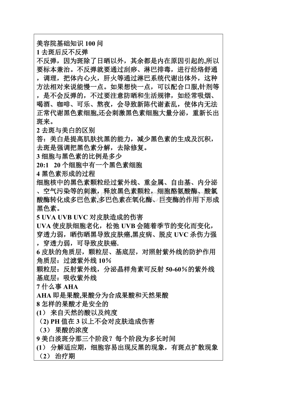 美容院基础知识100问Word文档下载推荐.docx_第2页