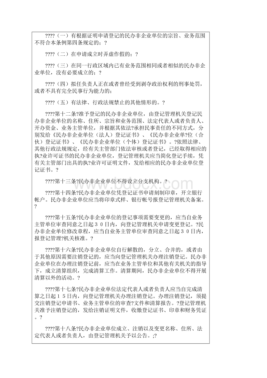 民办非企业单位登记管理暂行条例.docx_第3页