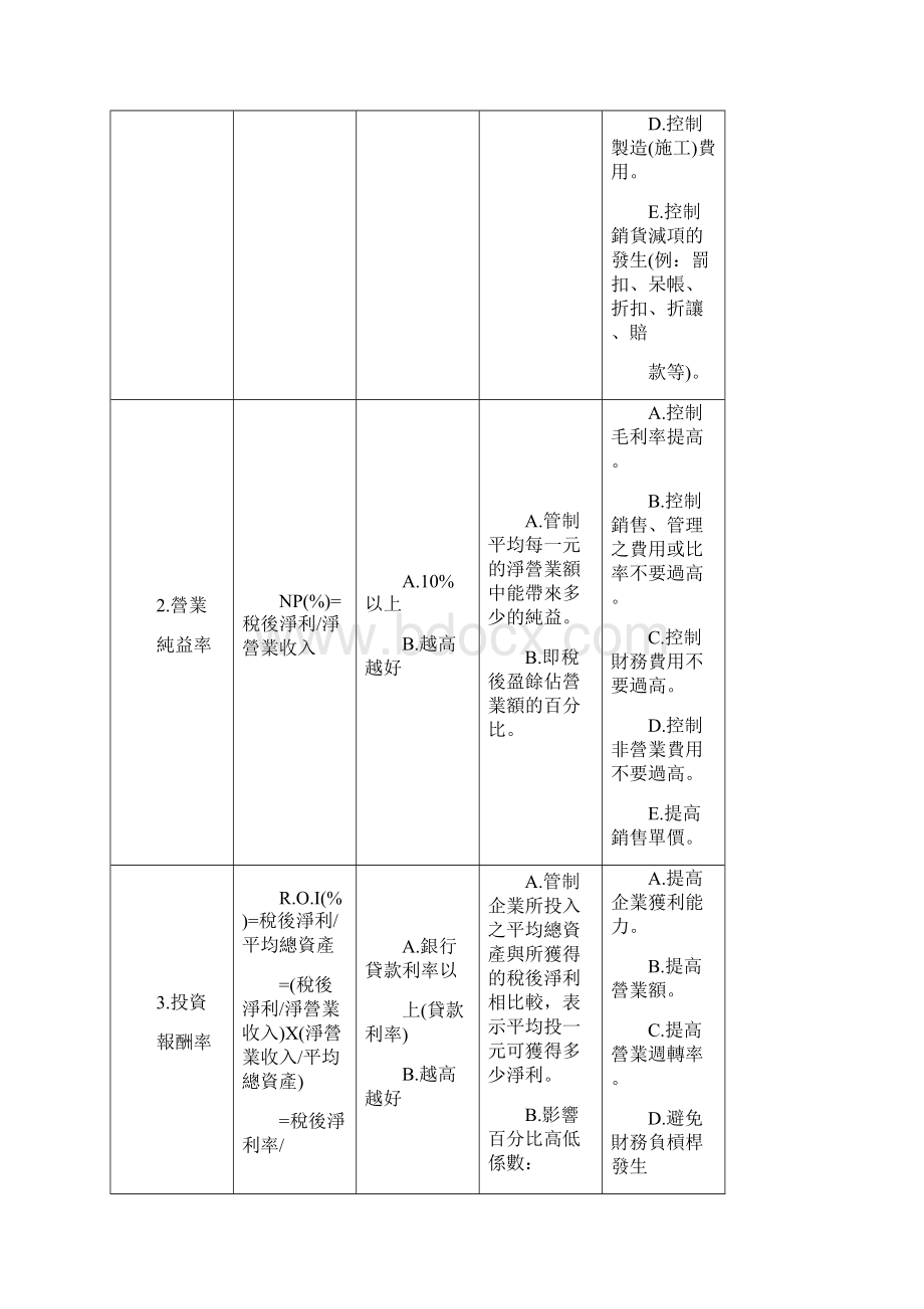 财务管理财务分析财务五力分析.docx_第3页