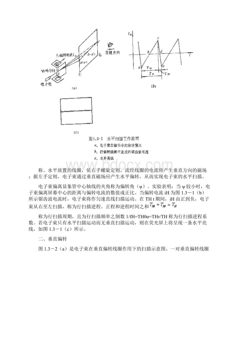 电视扫描与同步Word下载.docx_第2页