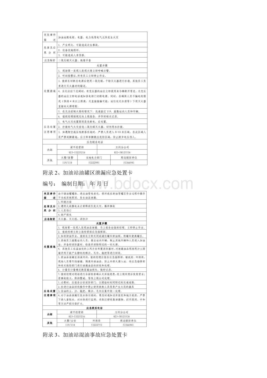 加油站岗位应急处置卡样本.docx_第2页