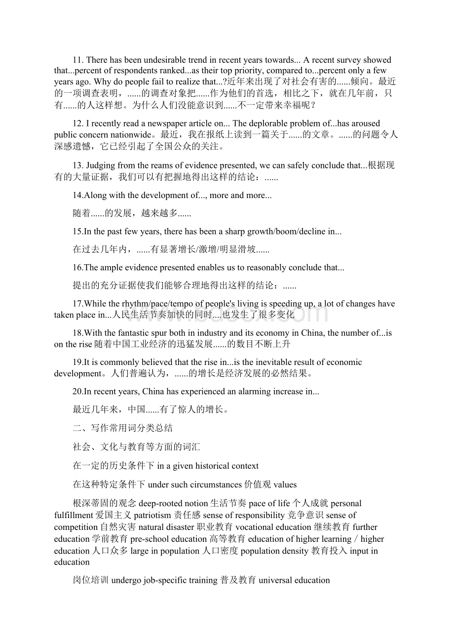 英语写作议论文常见话题经典句型示例Word文件下载.docx_第2页