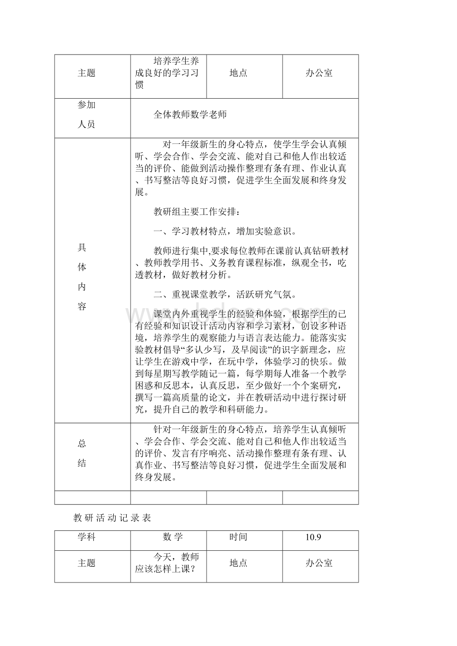 小学数学教研活动记录表优质文档Word文档格式.docx_第2页