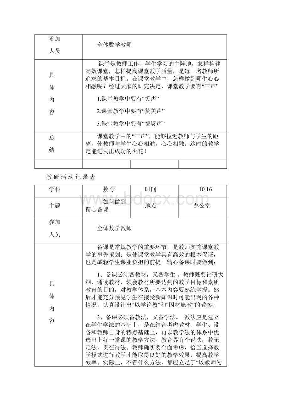 小学数学教研活动记录表优质文档Word文档格式.docx_第3页