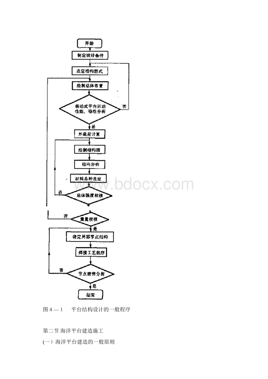 海洋平台的设计及建造施工方案要点.docx_第2页