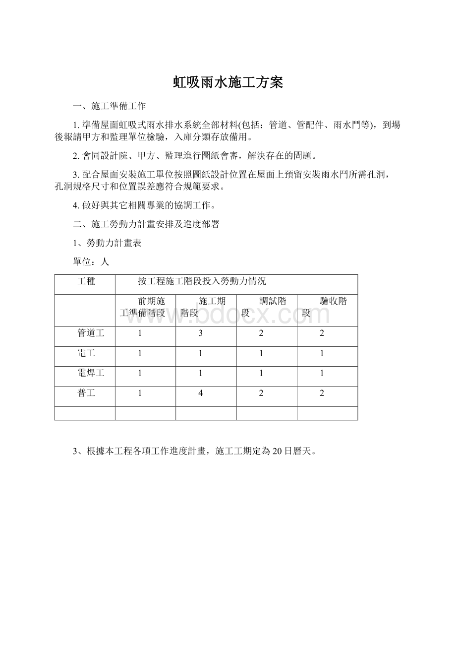 虹吸雨水施工方案Word文档格式.docx