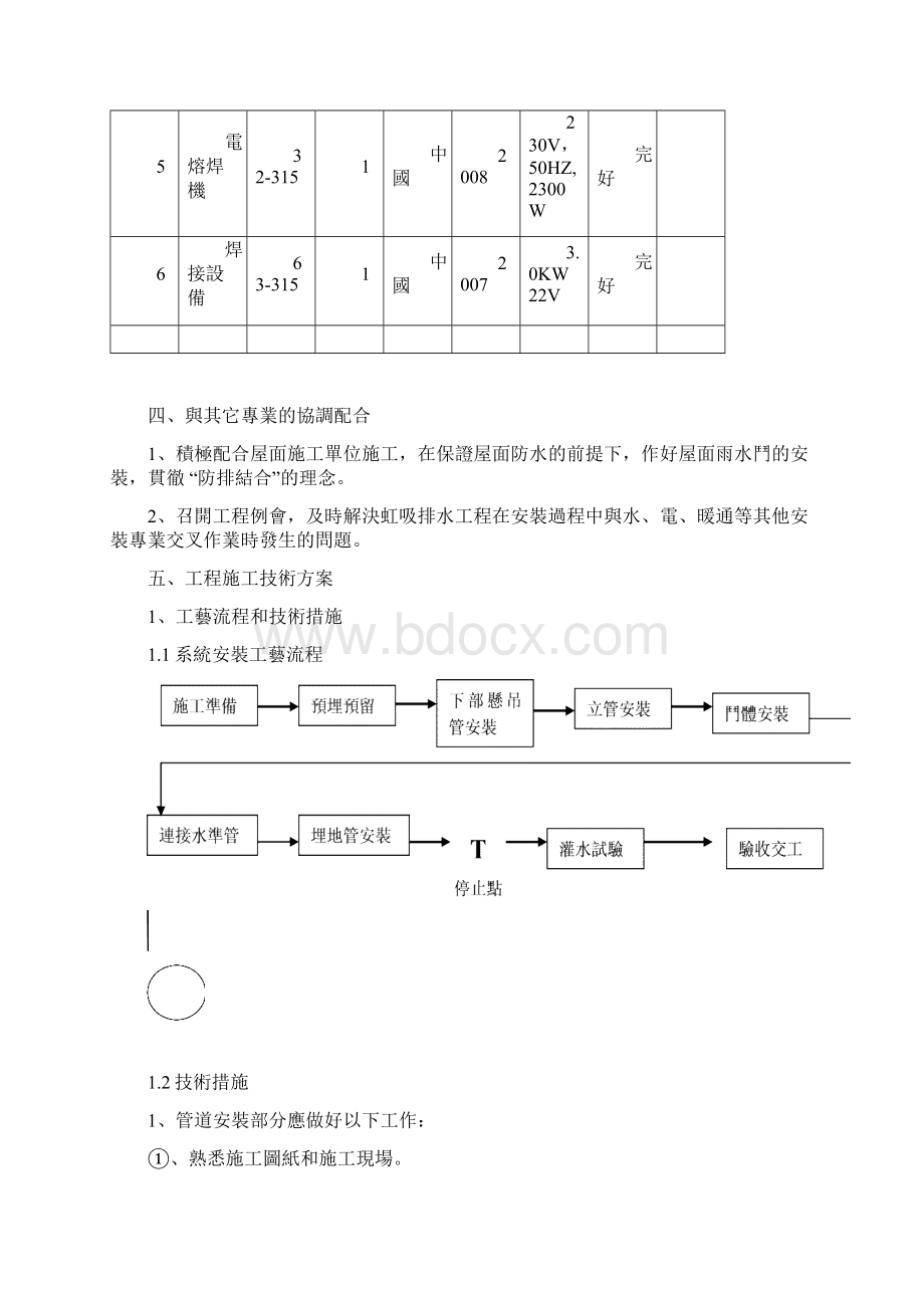 虹吸雨水施工方案Word文档格式.docx_第3页