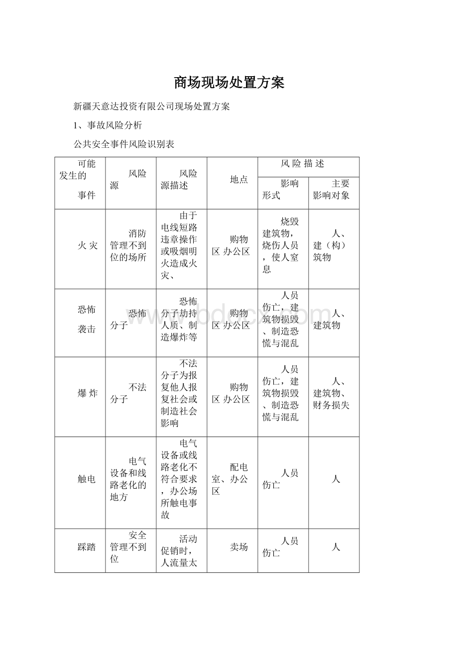 商场现场处置方案.docx_第1页