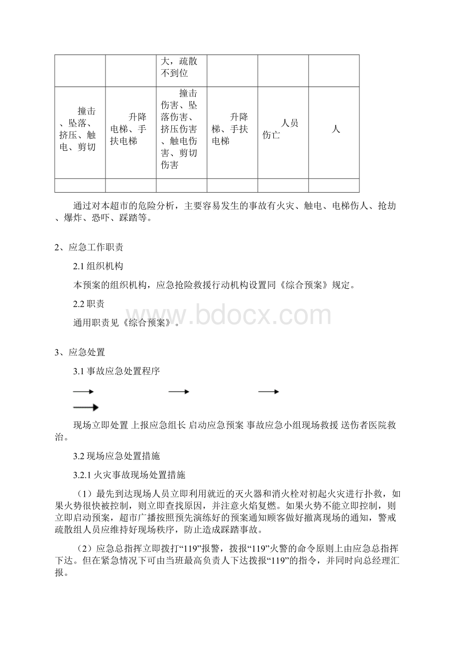 商场现场处置方案Word文件下载.docx_第2页