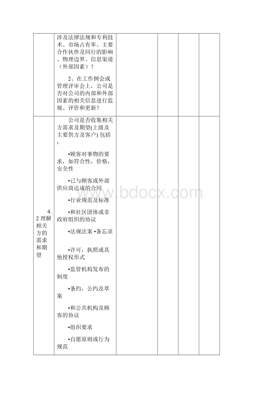 内审检查表按过程方法.docx_第2页