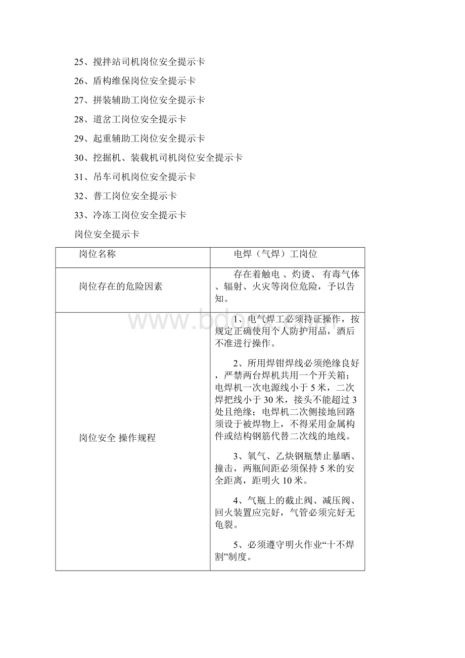 岗位安全提示卡之欧阳化创编.docx_第2页