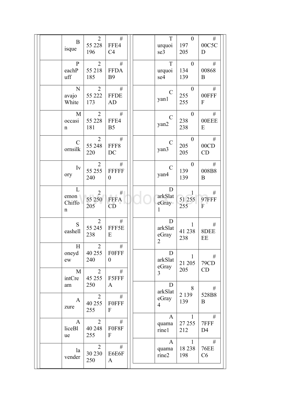 RGB颜色对照表Word文件下载.docx_第2页