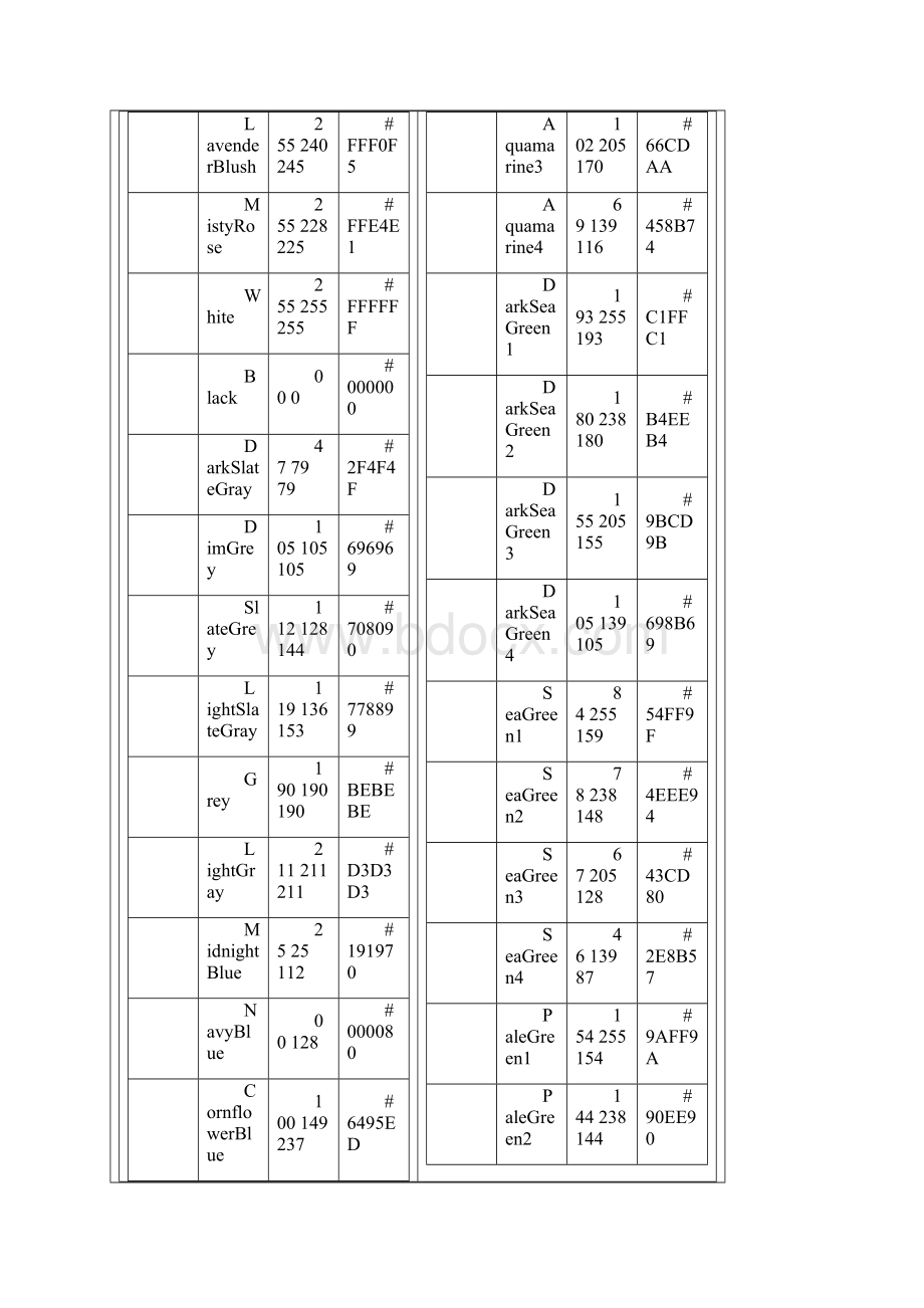 RGB颜色对照表Word文件下载.docx_第3页