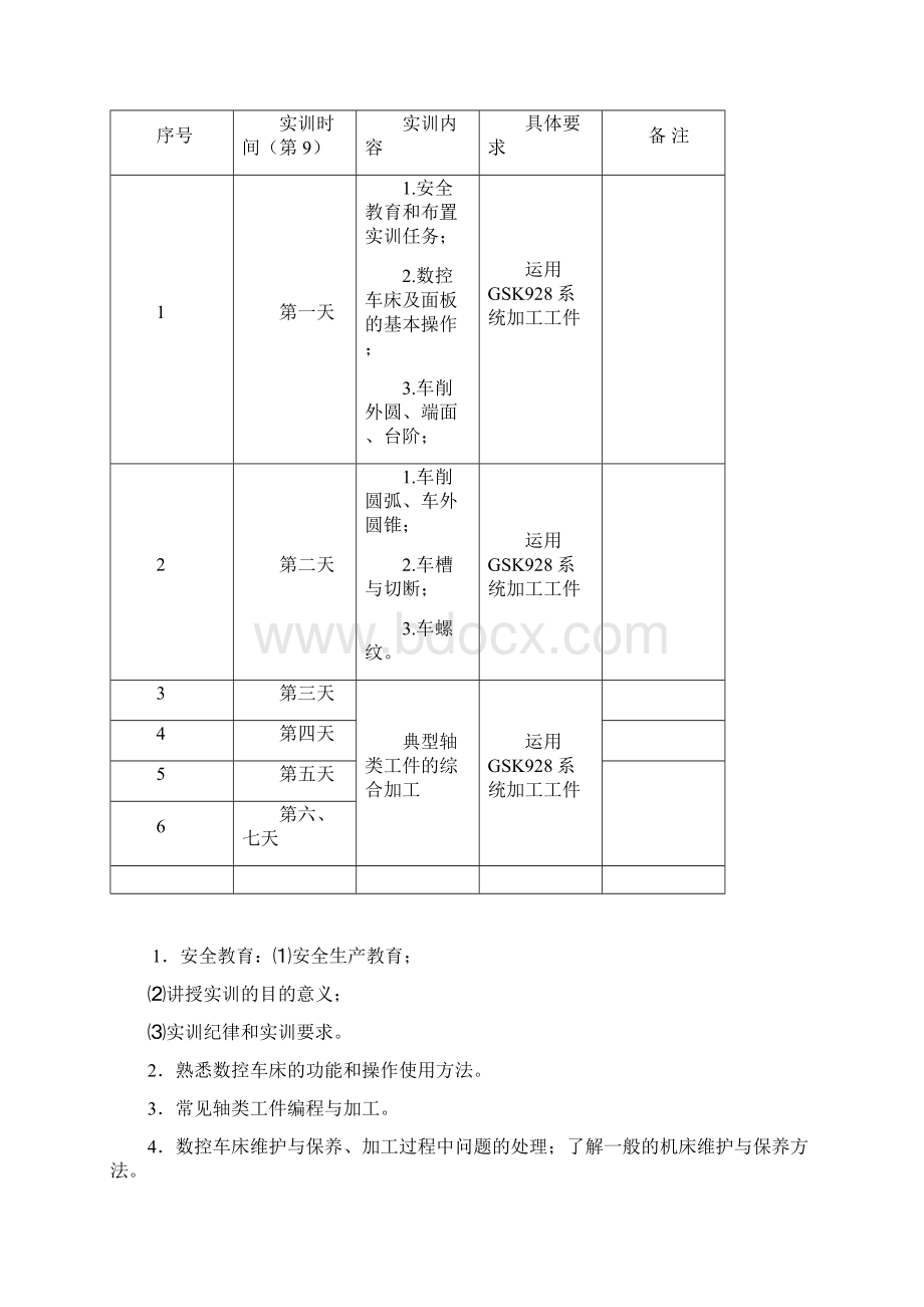 数车实训指导教案Word格式文档下载.docx_第2页