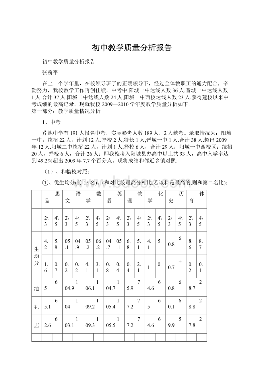 初中教学质量分析报告Word文档下载推荐.docx