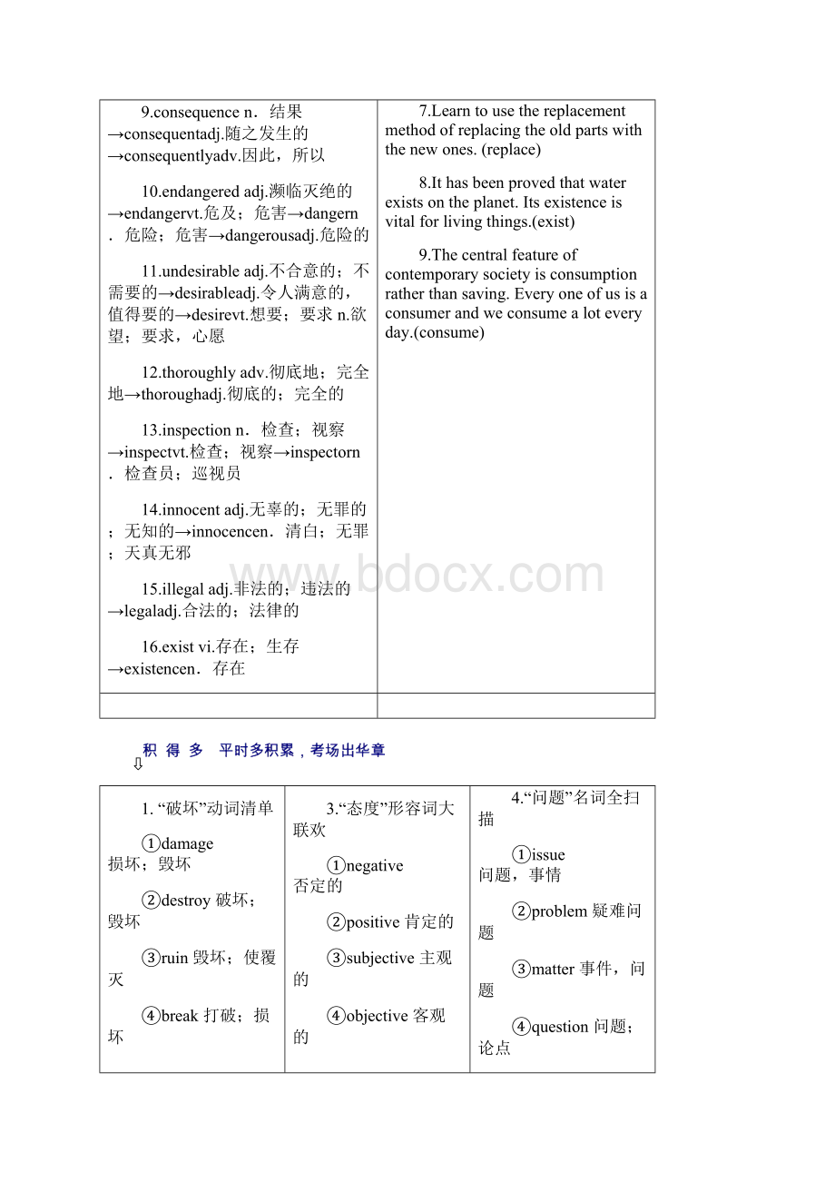 届高考英语复习unit2protectingourhome学案重庆大学版选修630.docx_第2页