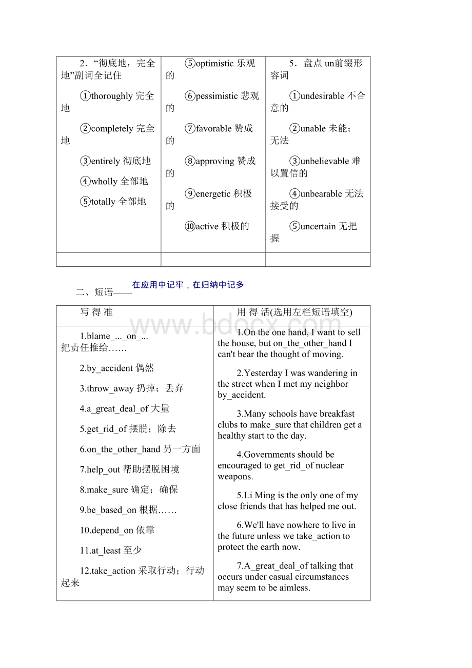 届高考英语复习unit2protectingourhome学案重庆大学版选修630文档格式.docx_第3页