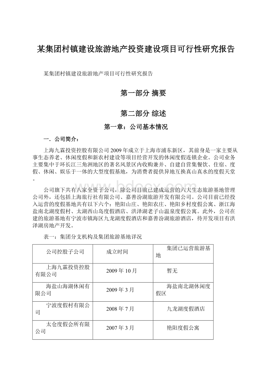 某集团村镇建设旅游地产投资建设项目可行性研究报告.docx_第1页