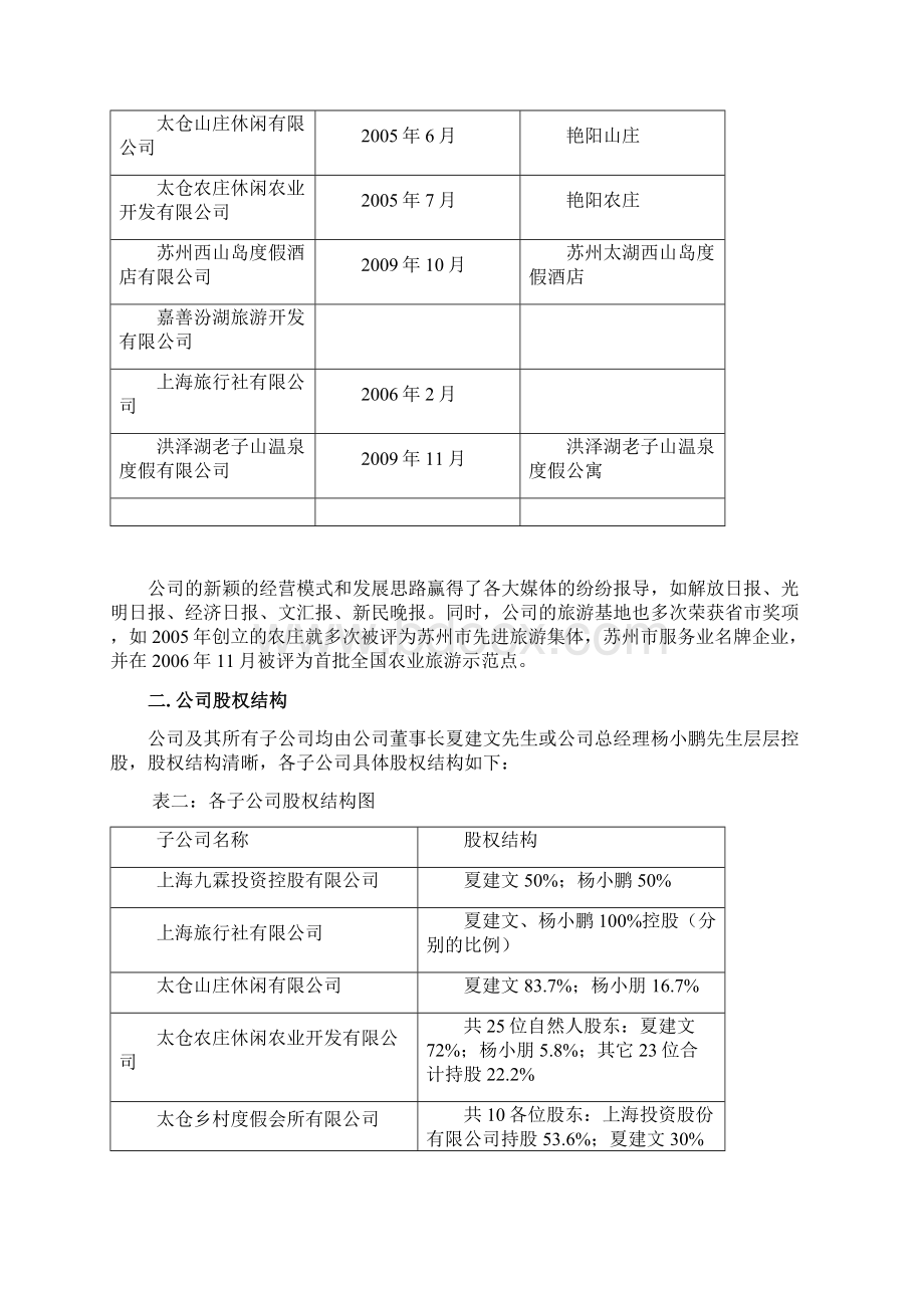 某集团村镇建设旅游地产投资建设项目可行性研究报告.docx_第2页