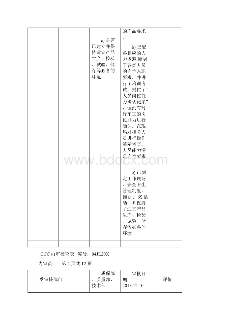 CCC内审检查表Word格式文档下载.docx_第3页