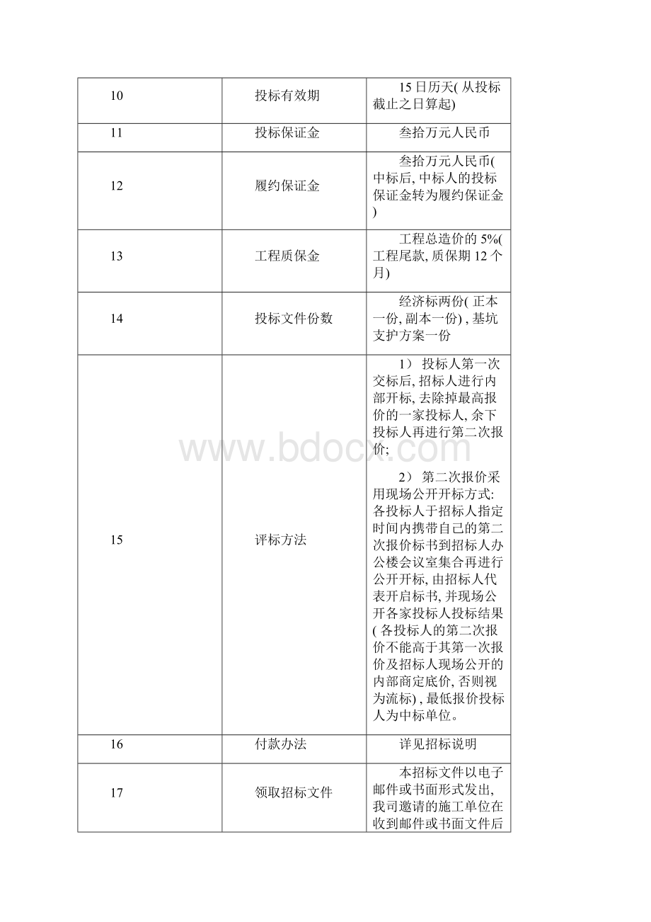 招投标MicrosoftWord样本.docx_第3页