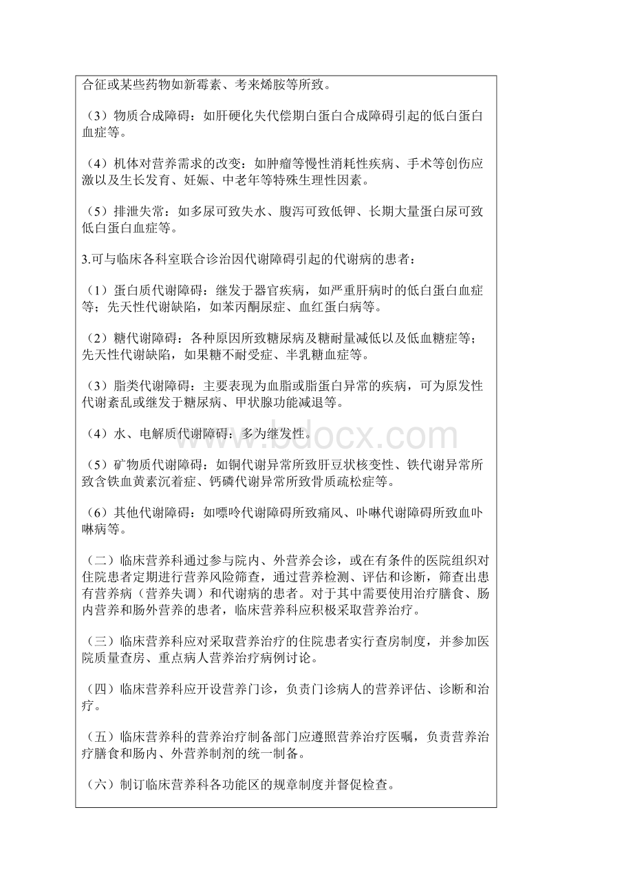 临床营养科建设与管理指南实施细则Word文档格式.docx_第2页