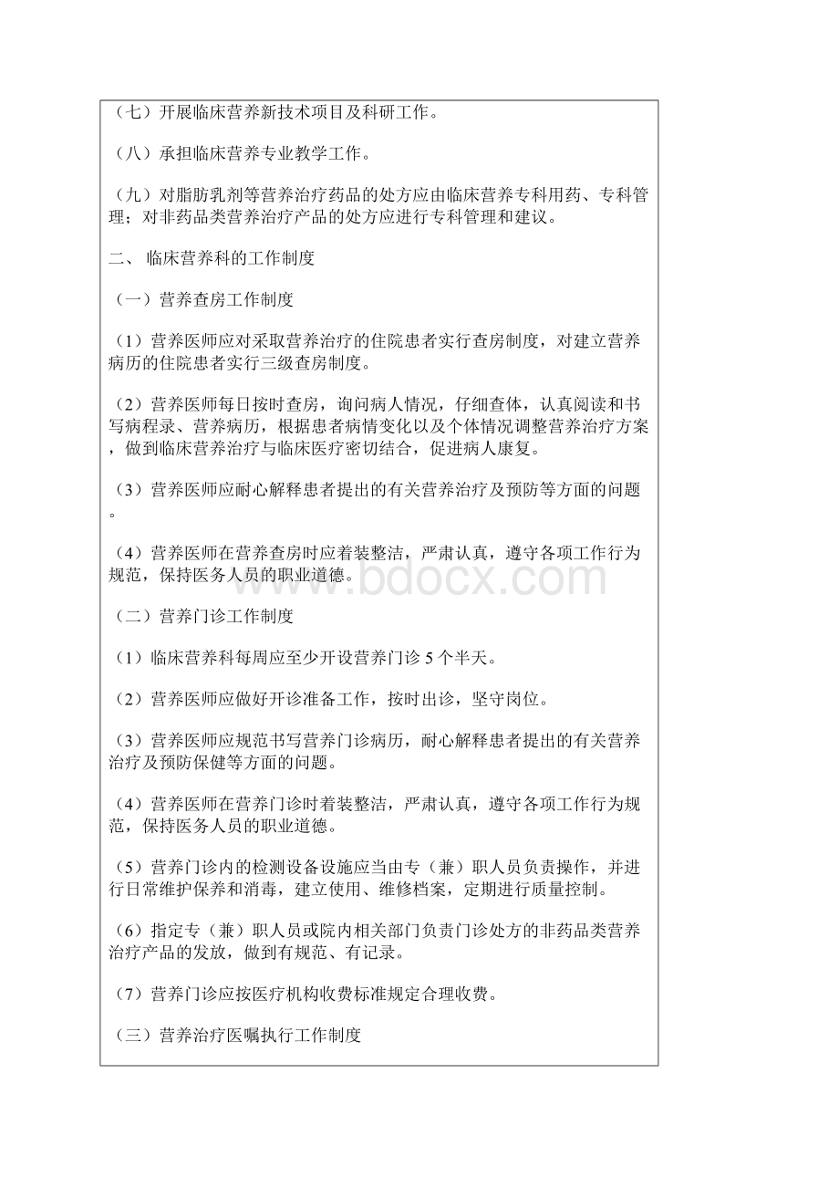 临床营养科建设与管理指南实施细则Word文档格式.docx_第3页