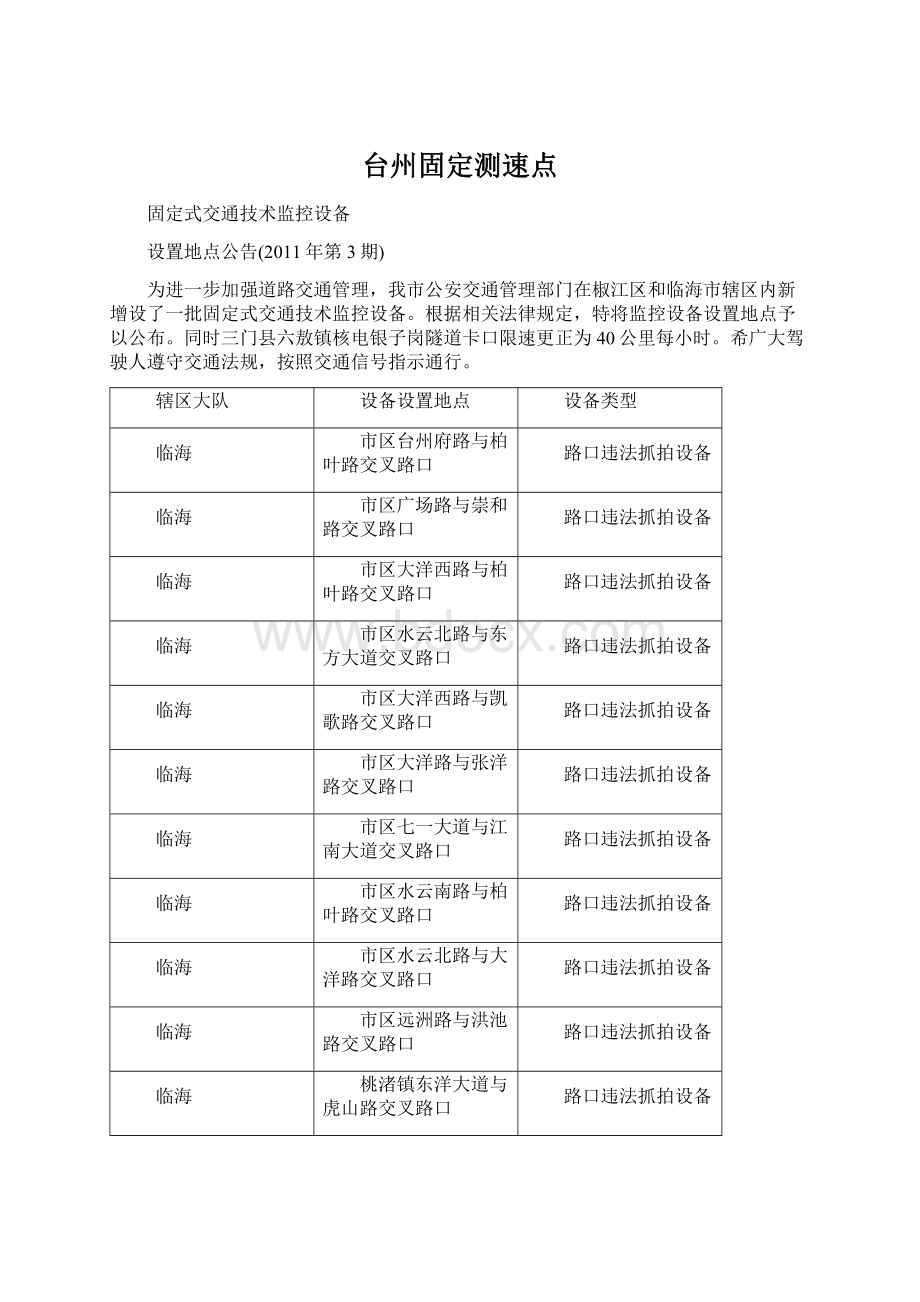 台州固定测速点.docx_第1页