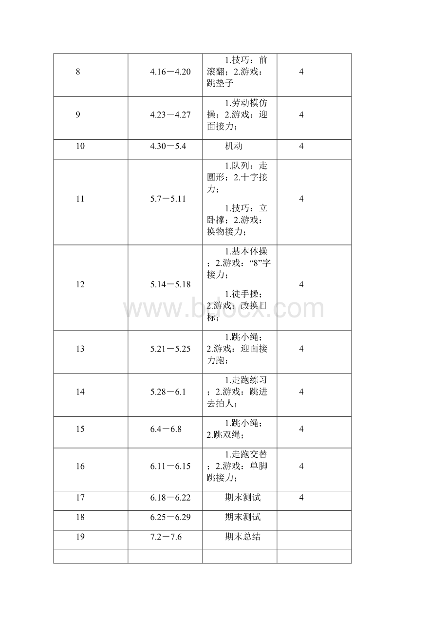 二年级体育下册教案.docx_第2页