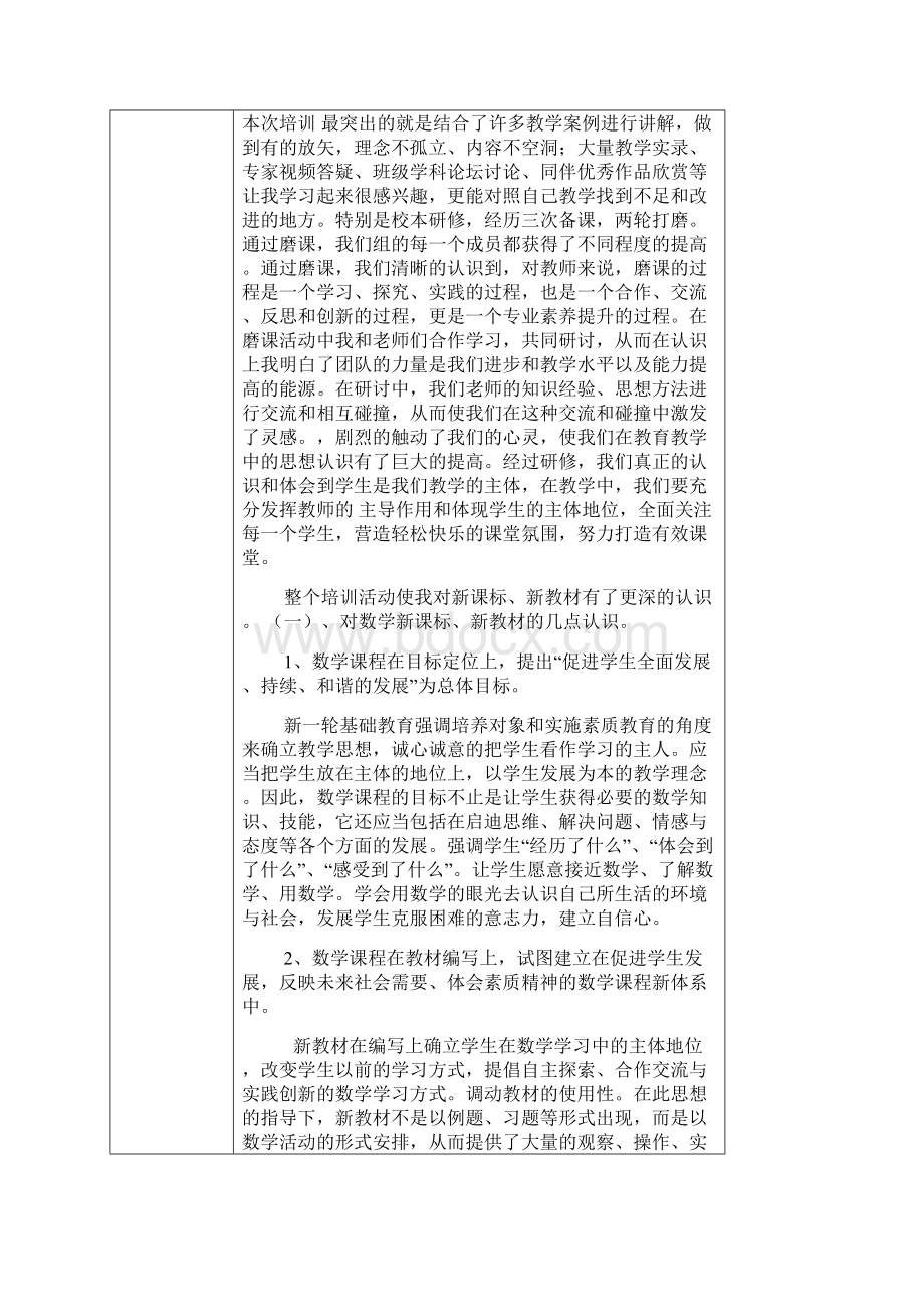 我的远程网络研修总结.docx_第2页