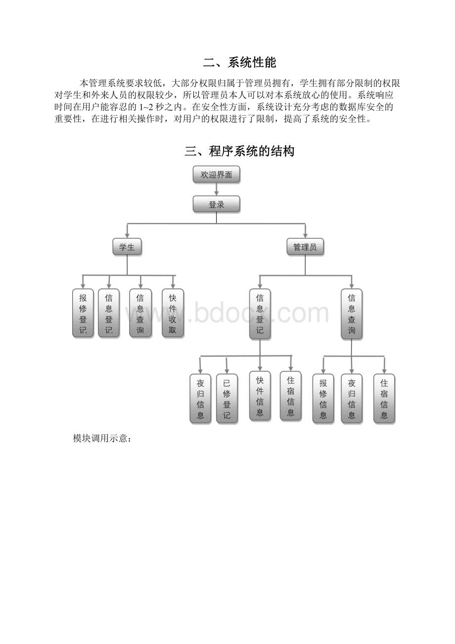 学生宿舍管理系统详细设计.docx_第2页