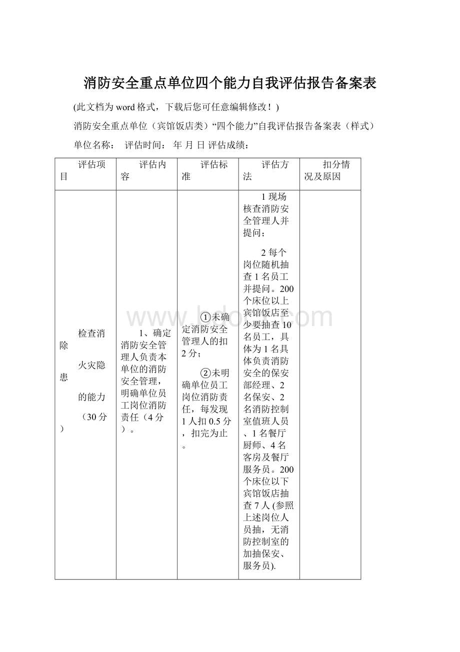 消防安全重点单位四个能力自我评估报告备案表Word文档下载推荐.docx