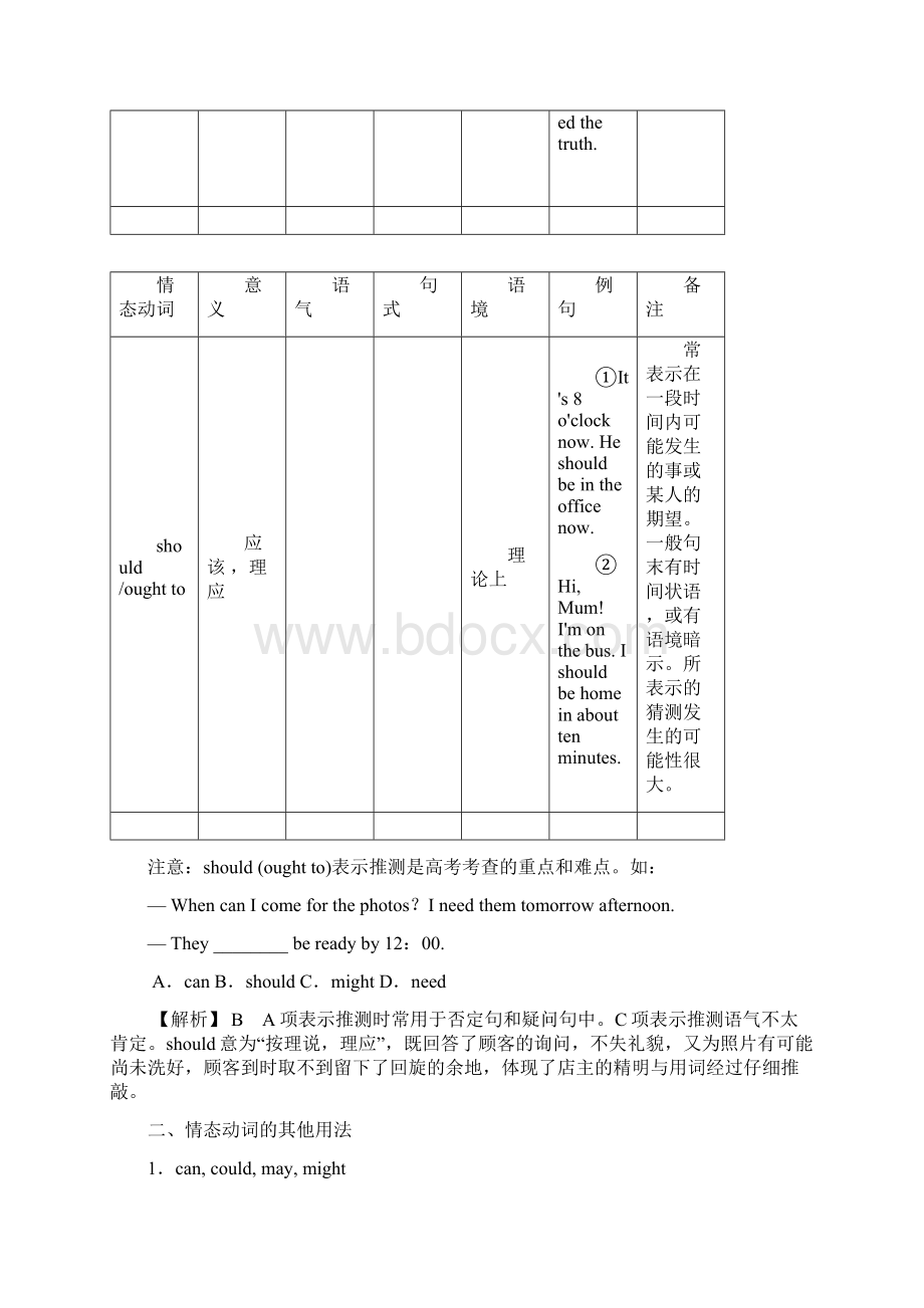 届高考英语语法精品学案专题8 情态动词和虚拟语气.docx_第2页